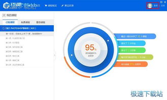 巧課高效學(xué)習(xí)指南 軟件使用教程與教學(xué)軟件開發(fā)解析
